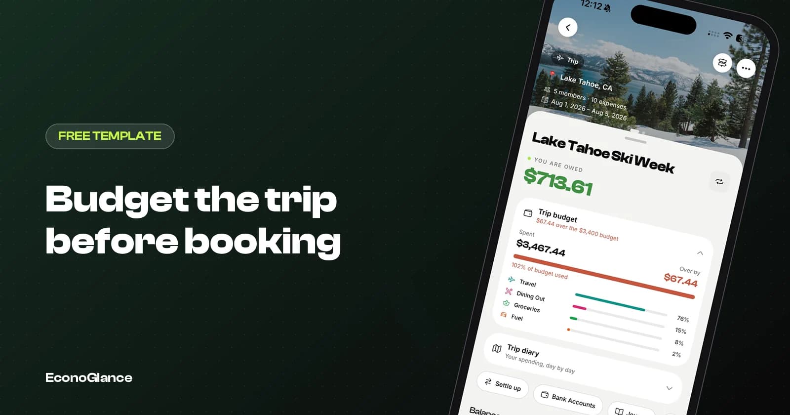 Group Trip Budget Template (Free Sheet)