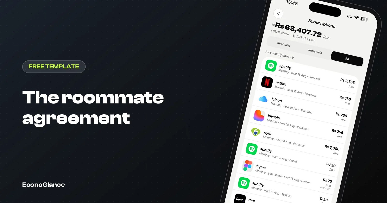 Roommate Agreement Template: Rent, Bills and Chores (Free)