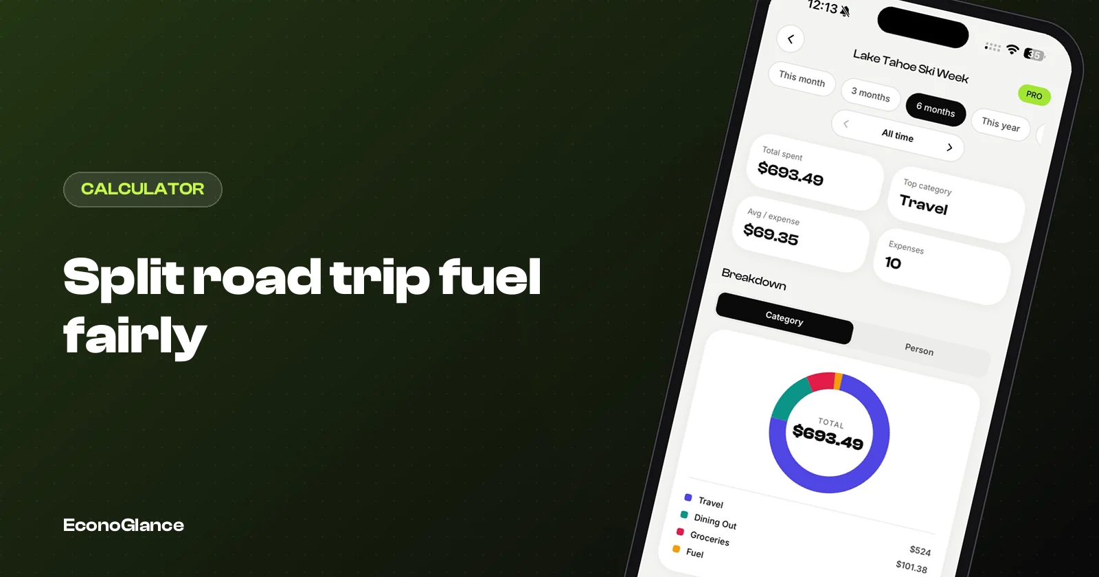 How to Split Gas Money on a Road Trip (Calculator)
