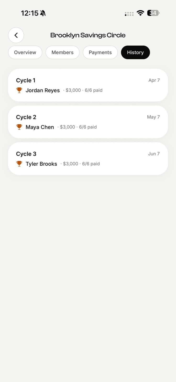EconoGlance kameti history listing each completed cycle and its recipient