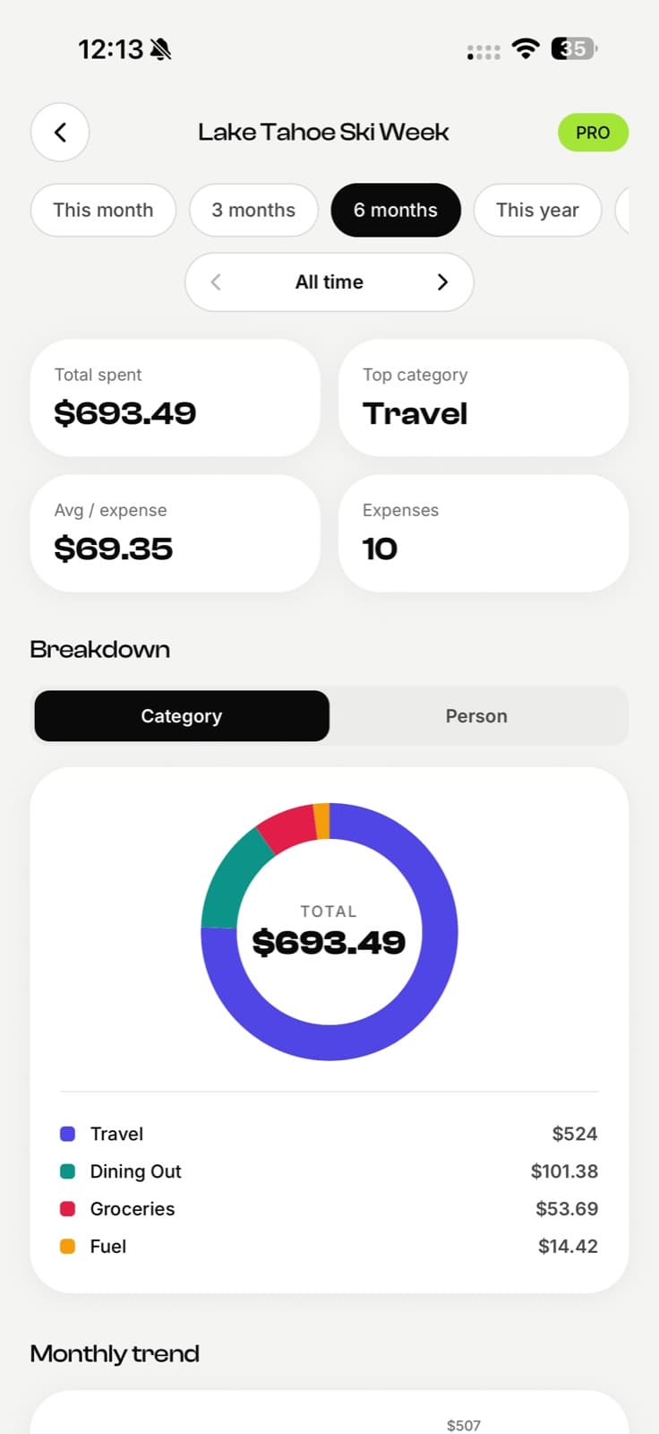 EconoGlance spending breakdown by category including fuel
