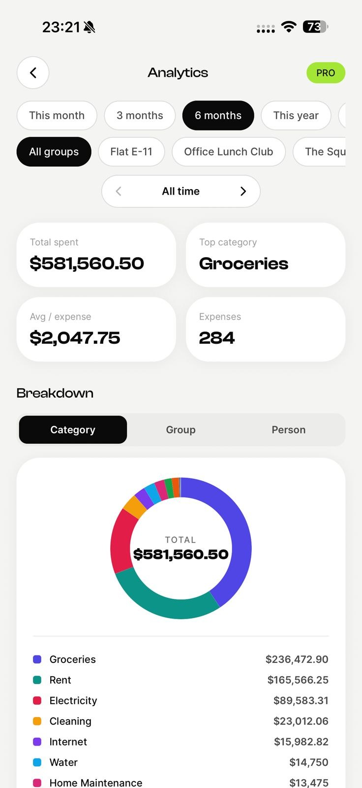 EconoGlance for business trips