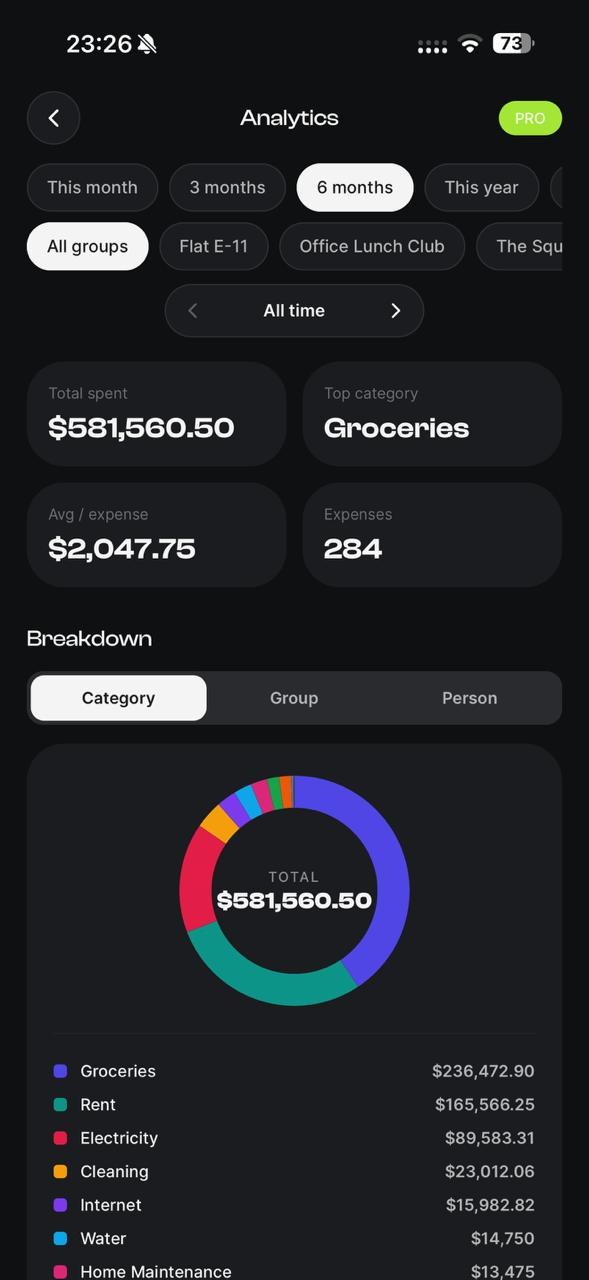 EconoGlance app