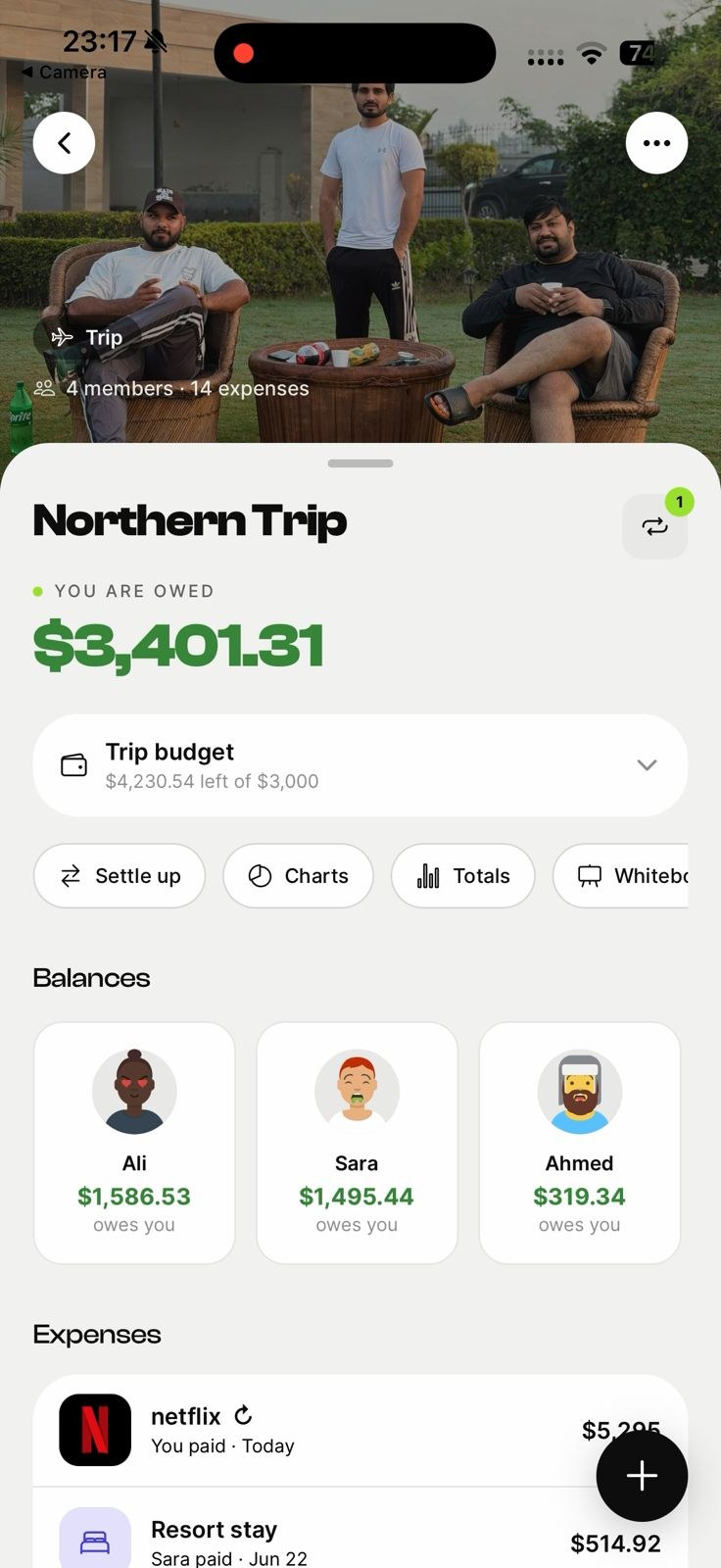 Trip & group budgets in EconoGlance