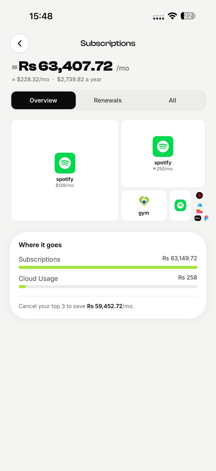 Subscription manager in EconoGlance
